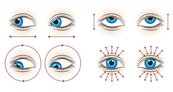 Các động tác giúp kiểm soát độ cận thị của mắt