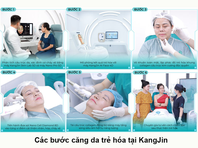 6 bước căng da trẻ hóa tại kangjin