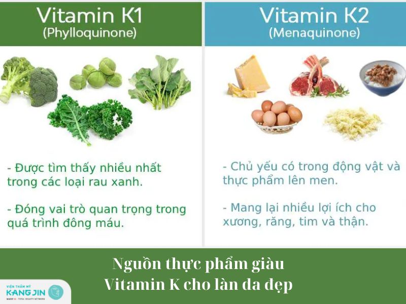 vitamin K1 có nhiều trong rau xanh 