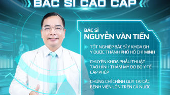 Bác sĩ Nguyễn Văn Tiến – Chuyên gia trẻ hóa hàng đầu tại Việt Nam