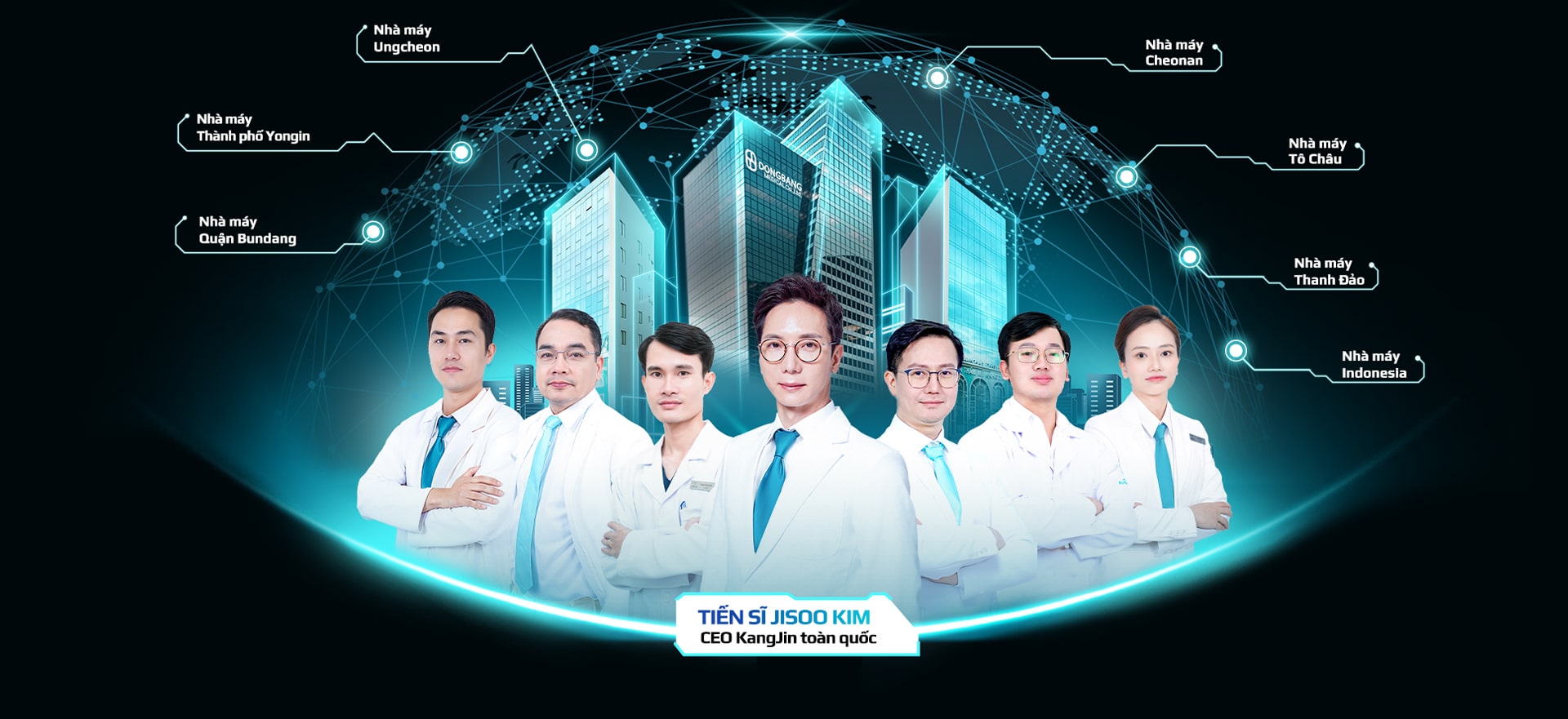 Viện thẩm mỹ KangJin